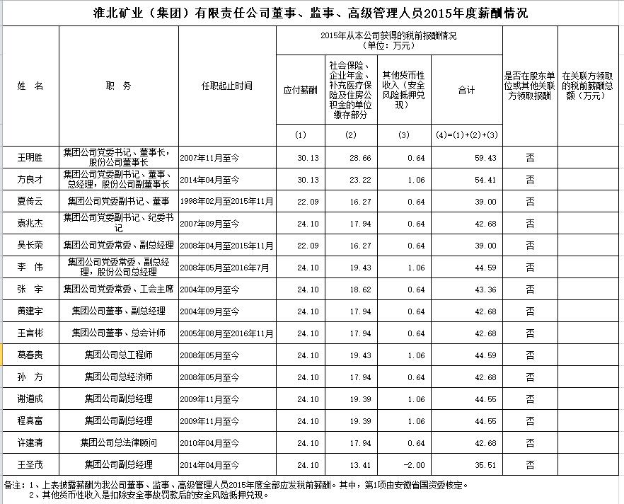 beat365在线登录入口