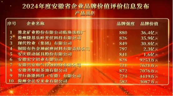 beat365在线登录入口