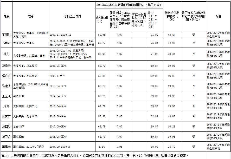 beat365在线登录入口