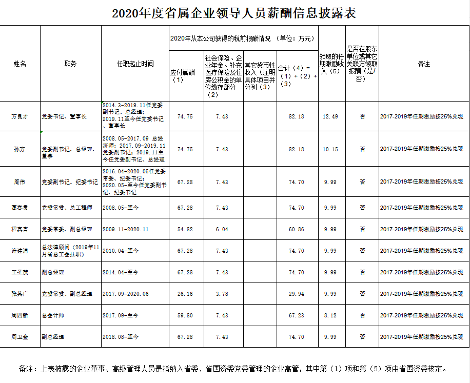 beat365在线登录入口