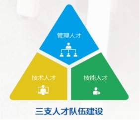 beat365在线登录入口