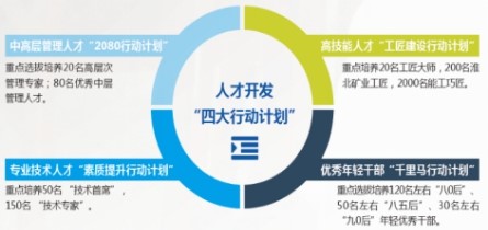 beat365在线登录入口