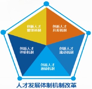 beat365在线登录入口