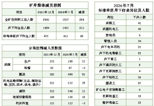 beat365在线登录入口