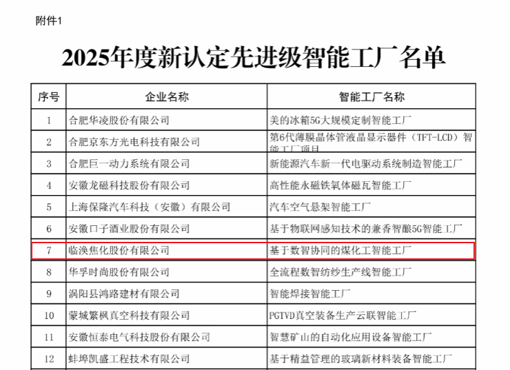 beat365在线登录入口